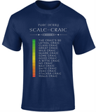 Derry Scale of Craic