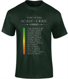 Derry Scale of Craic