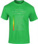 Derry Scale of Craic