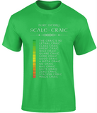 Derry Scale of Craic